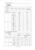 031013513914_02020年1月份检测报告_4.jpg