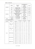 031013513914_02020年1月份检测报告_9.jpg