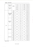031013513914_02020年1月份检测报告_6.jpg